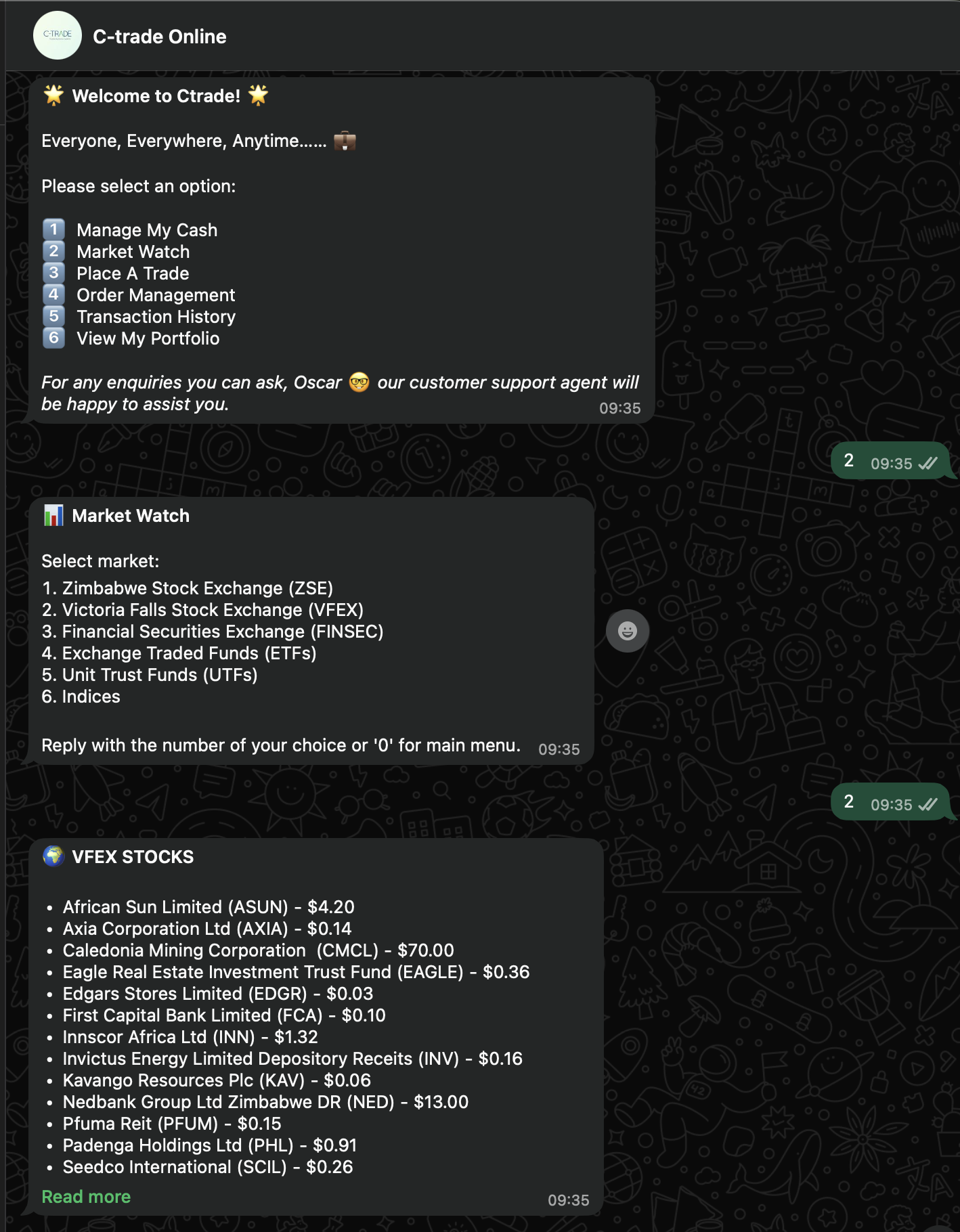 C-TRADE Chatbot trading workflow