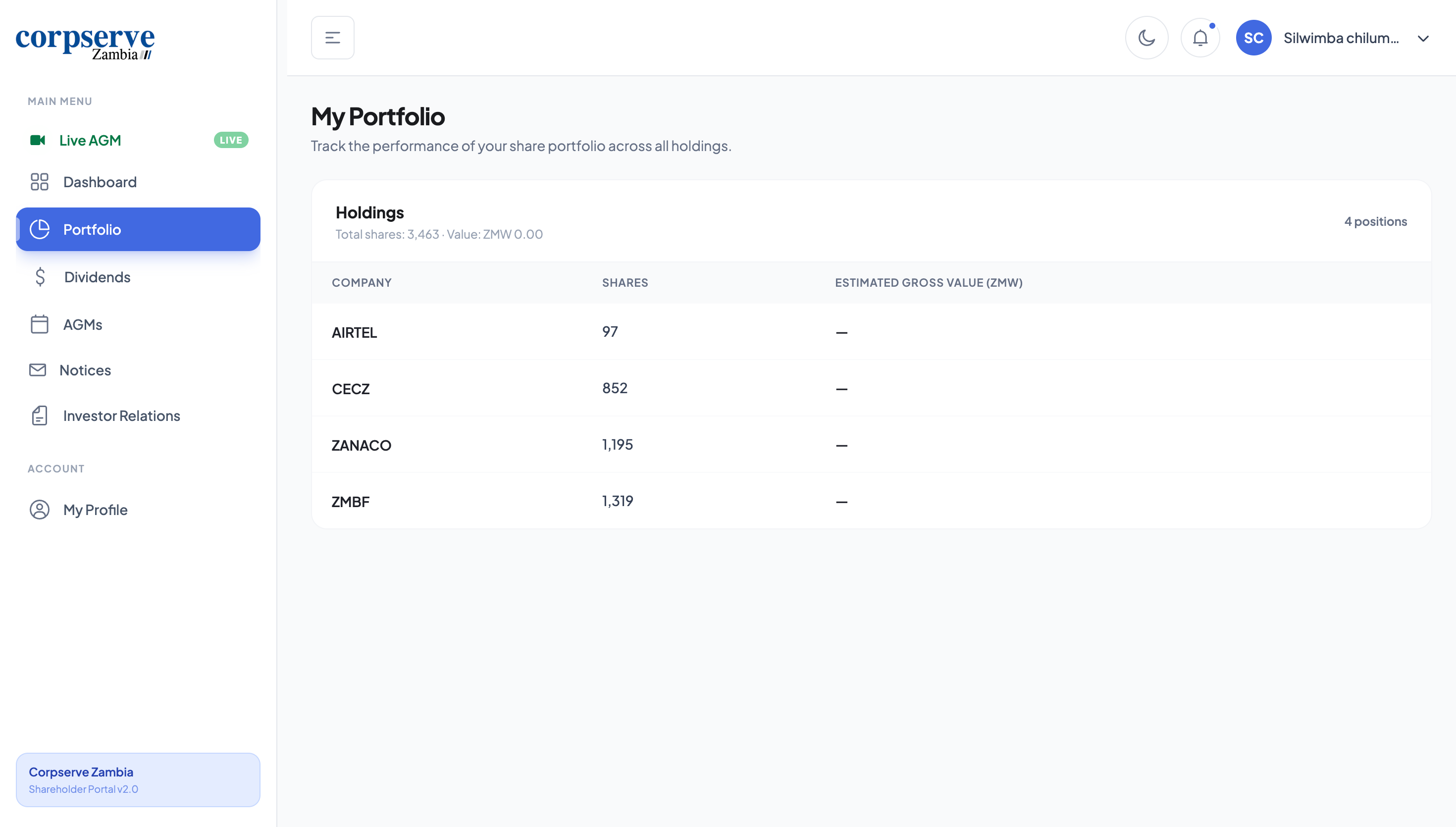 Shareholder Portfolio